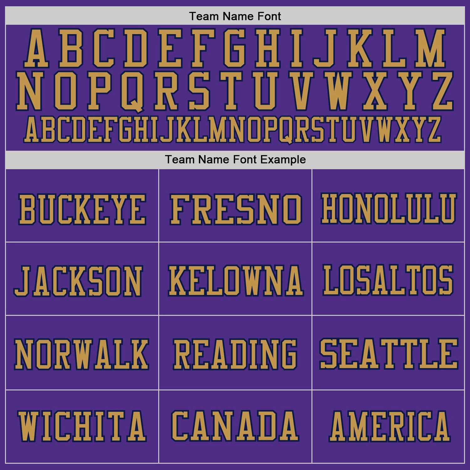 Custom Purple Old Gold-Navy Mesh Authentic Throwback Football Jersey