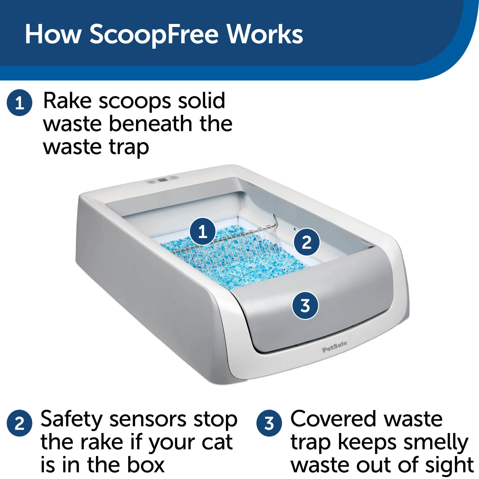 PetSafe ScoopFree Automatic Self Cleaning Covered Cat Litter Box – Includes Disposable Trays with Crystal Litter & Hood - 2ND Generation, Gray